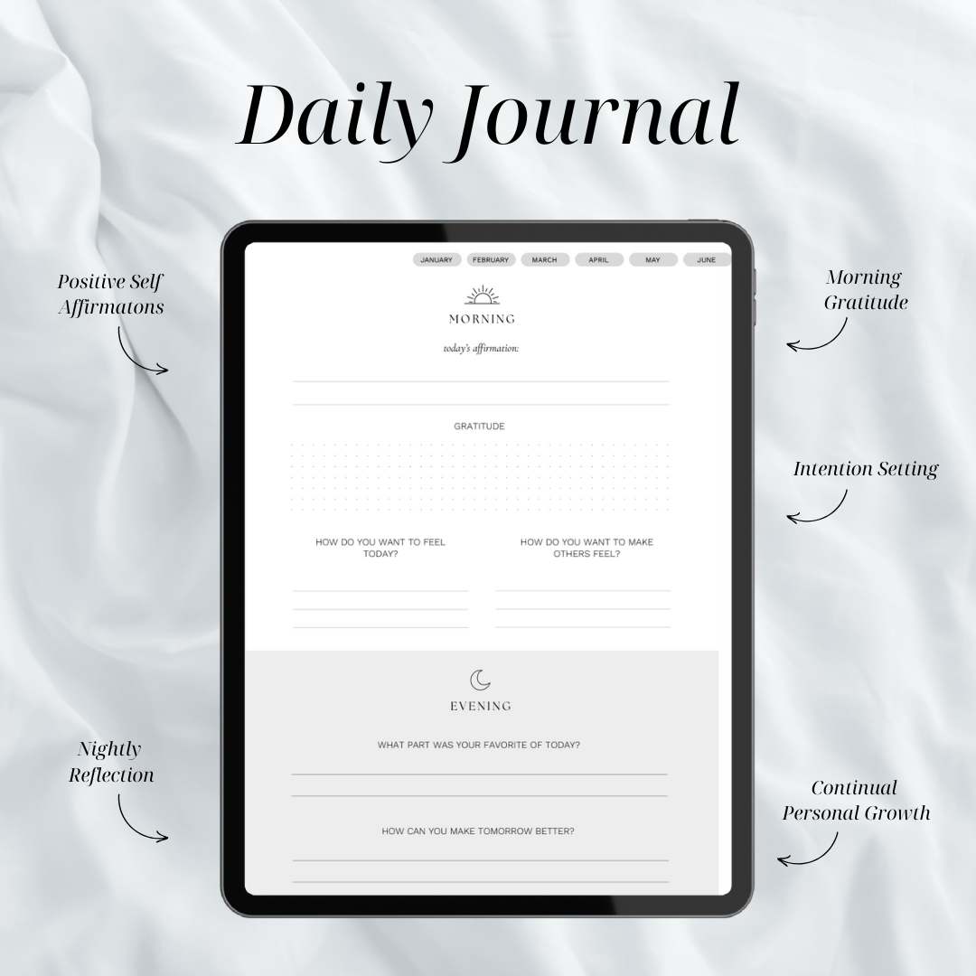 2025 iPad Planner - SZN PLANNERS